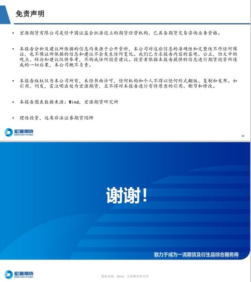 股指周報(bào) 市場震蕩整理，政策預(yù)期支撐結(jié)構(gòu)行情